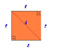 Geometria Plana :: Mathtips